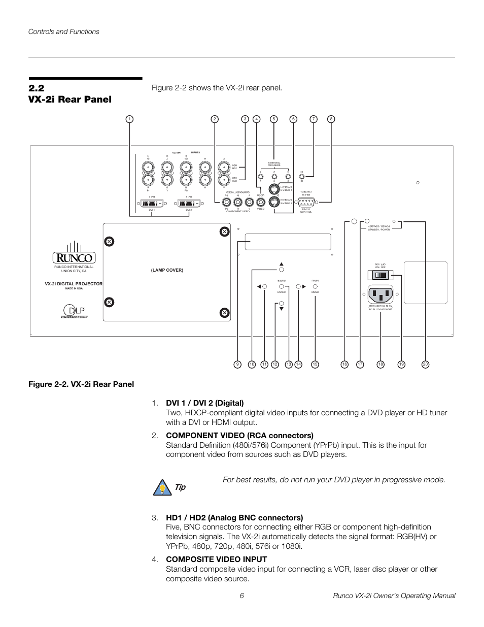2 vx-2i rear panel, Figure 2-2 . vx-2i rear panel, Vx-2i rear panel | 2. vx-2i rear panel | Runco VX-2i User Manual | Page 16 / 60