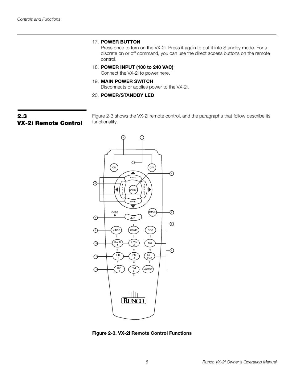 3 vx-2i remote control, Figure 2-3 . vx-2i remote control functions, Vx-2i remote control | 3. vx-2i remote control functions | Runco VX-2i User Manual | Page 18 / 60