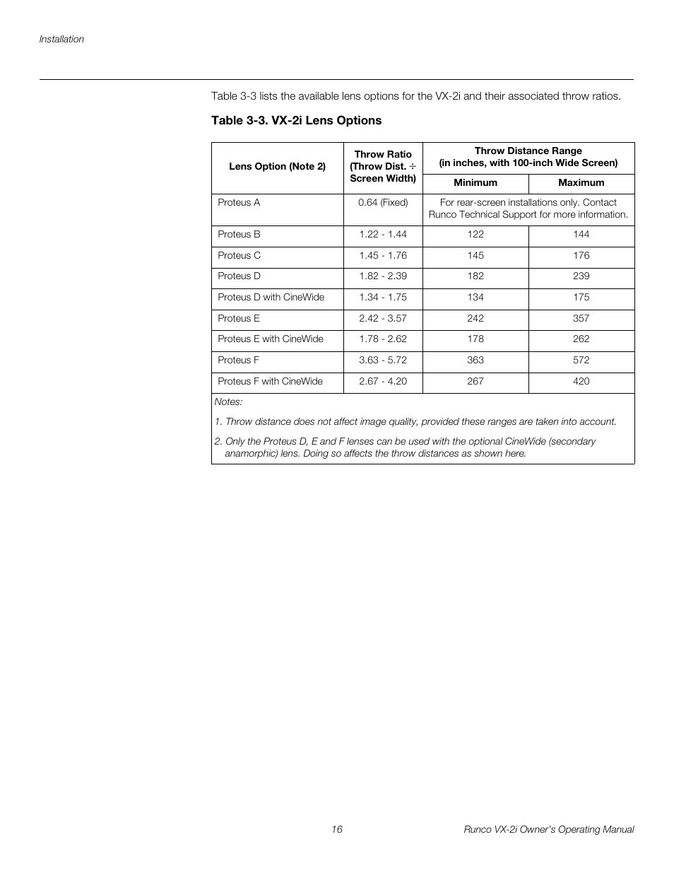 Table 3-3 . vx-2i lens options | Runco VX-2i User Manual | Page 26 / 60