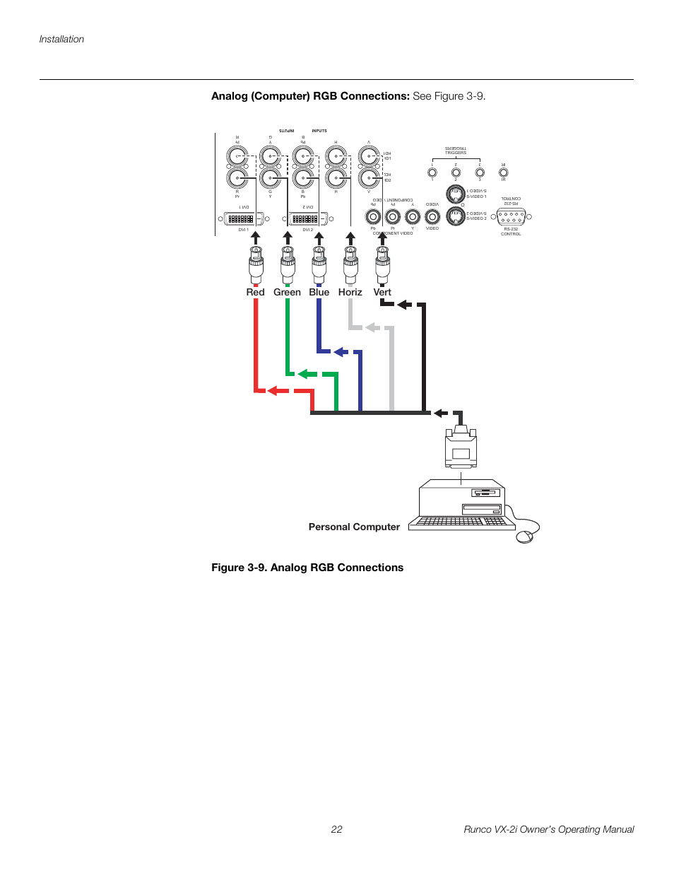 Analog (computer) rgb connections, Figure 3-9 . analog rgb connections, 9. analog rgb connections | Personal computer red green blue horiz vert | Runco VX-2i User Manual | Page 32 / 60