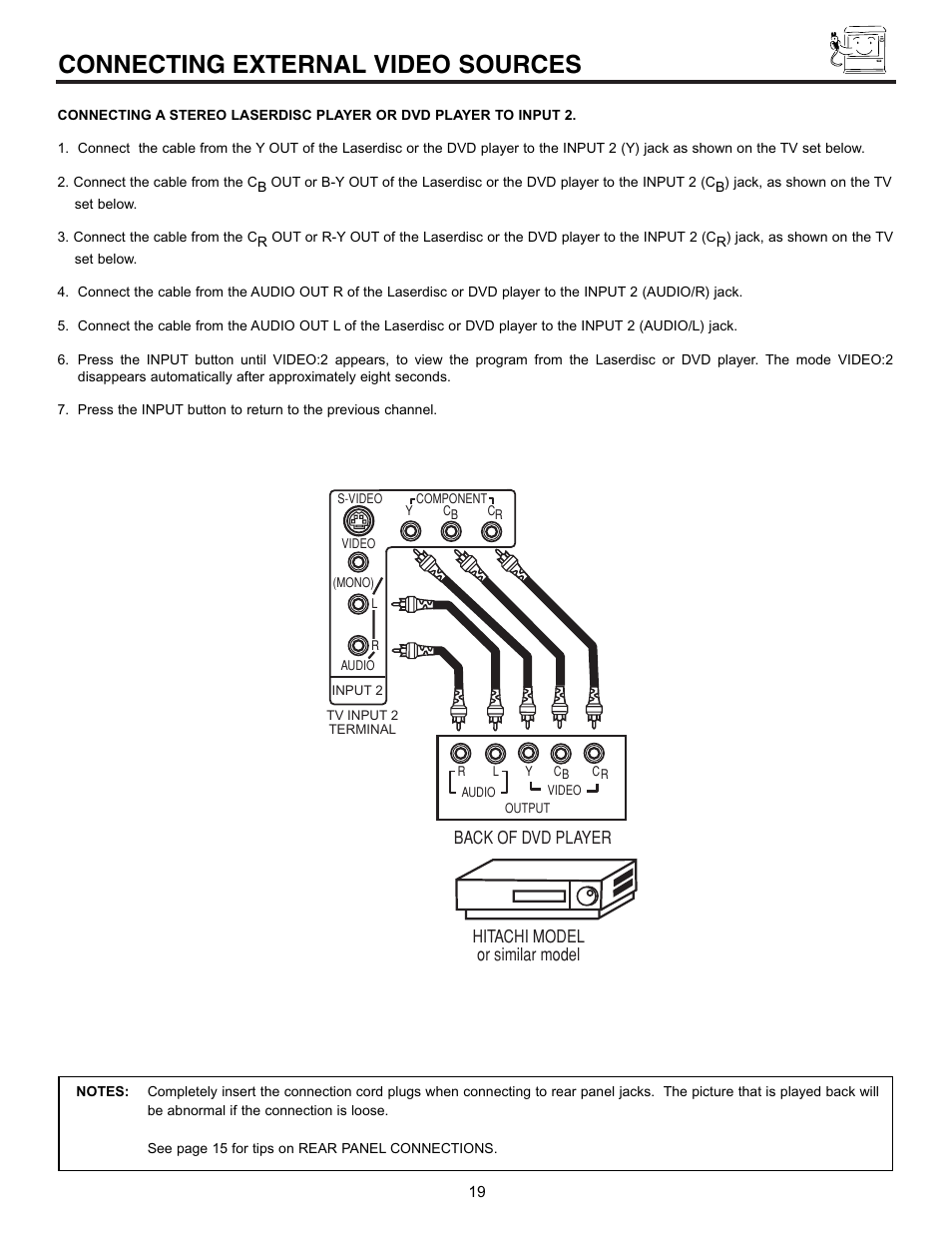 Connecting external video sources | Runco 53SBX59B User Manual | Page 19 / 72