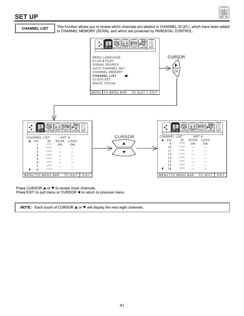 Set up | Runco 53SBX59B User Manual | Page 41 / 72