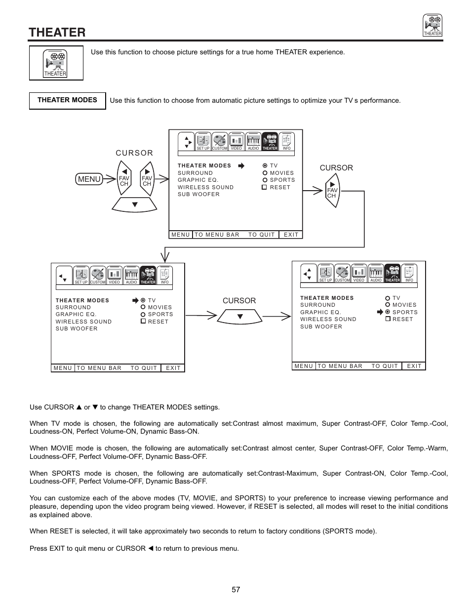 Theater, Cursor | Runco 53SBX59B User Manual | Page 57 / 72