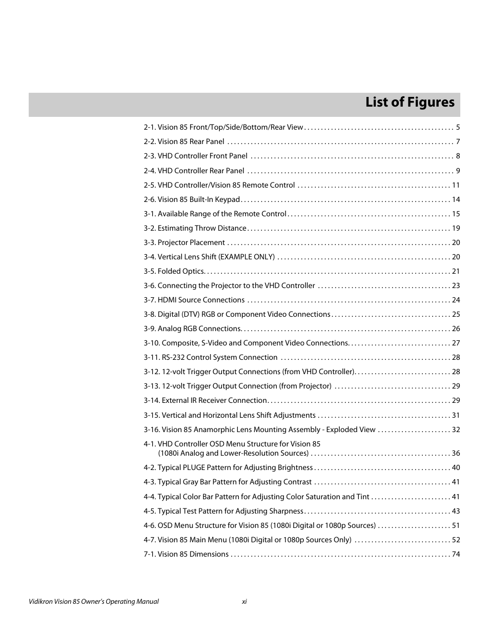 Pre l iminar y, List of figures | Runco Vision 85 User Manual | Page 11 / 88