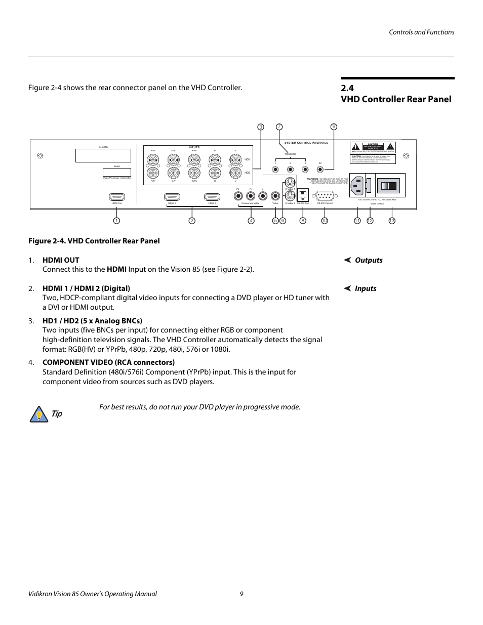 4 vhd controller rear panel, Figure 2-4 . vhd controller rear panel, Outputs | Inputs, Vhd controller rear panel, 4. vhd controller rear panel, Controller (see figure 2-4), Pre l iminar y | Runco Vision 85 User Manual | Page 21 / 88