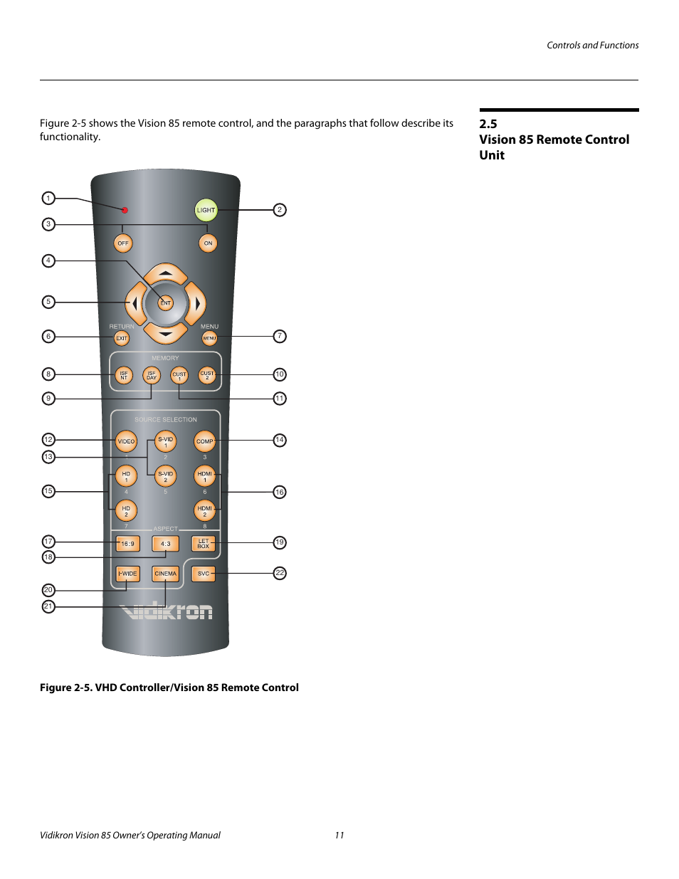 5 vision 85 remote control unit, Vision 85 remote control unit, 5. vhd controller/vision 85 remote control | Pre l iminar y | Runco Vision 85 User Manual | Page 23 / 88