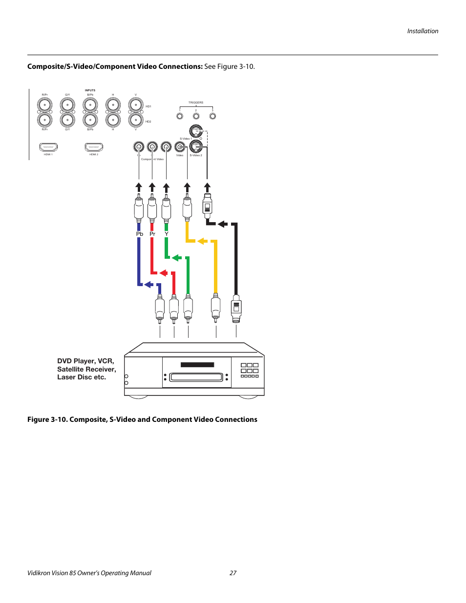 Composite/s-video/component video connections, Pre l iminar y | Runco Vision 85 User Manual | Page 39 / 88