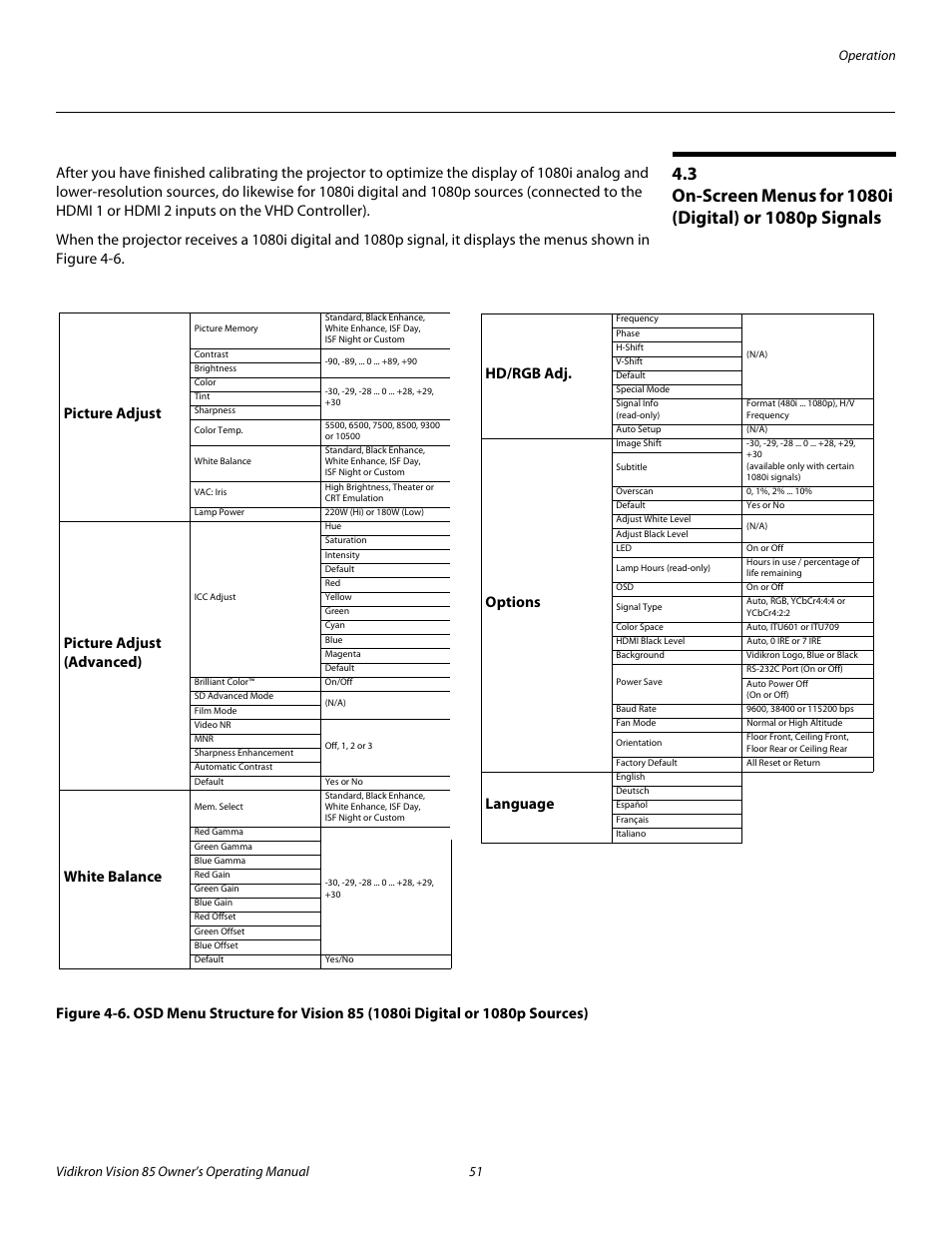 Pre l iminar y | Runco Vision 85 User Manual | Page 63 / 88