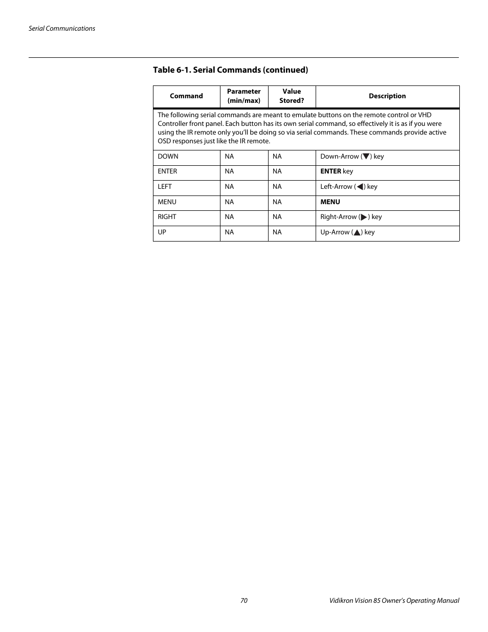 Pre l iminar y | Runco Vision 85 User Manual | Page 82 / 88