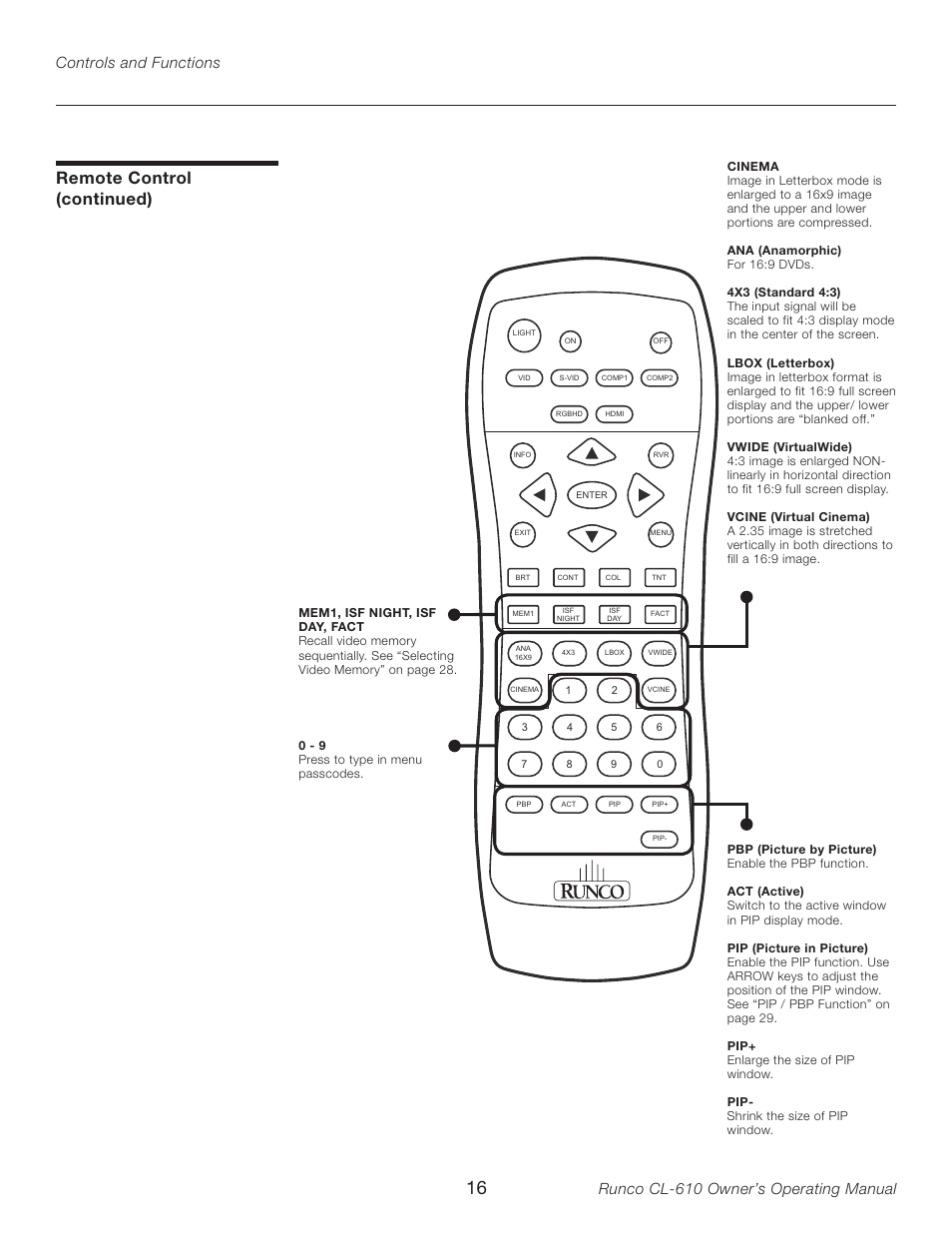 Remote control (continued) | Runco CL-610LT User Manual | Page 16 / 56