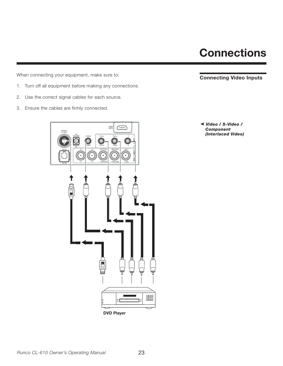 Connections, Connecting video inputs | Runco CL-610LT User Manual | Page 23 / 56