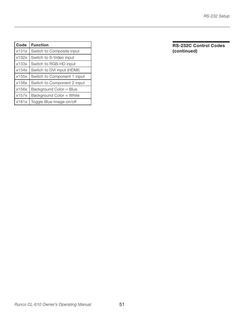 Runco CL-610LT User Manual | Page 51 / 56