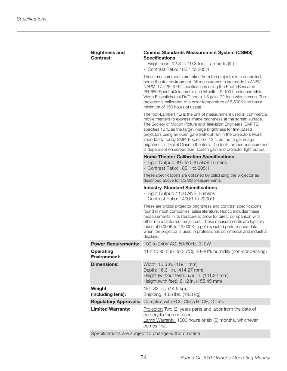 Runco CL-610LT User Manual | Page 54 / 56