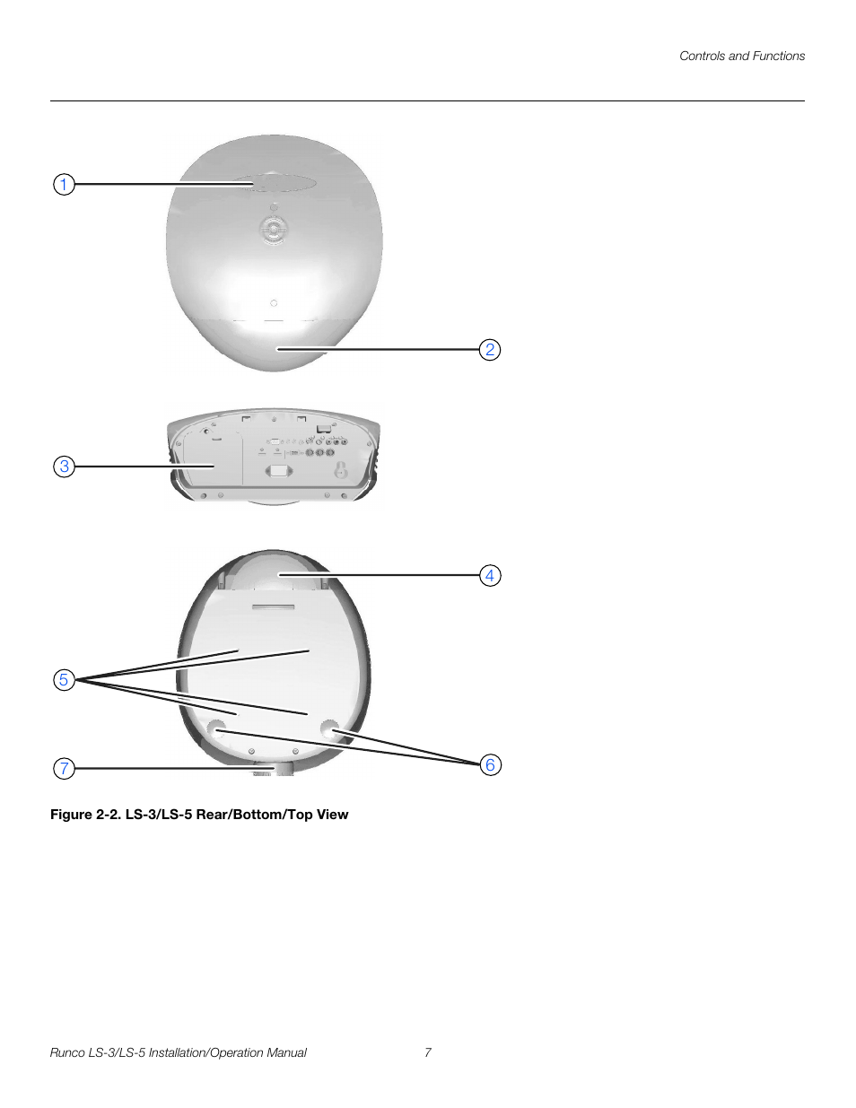 Figure 2-2 . ls-3/ls-5 rear/bottom/top view, 2. ls-3/ls-5 rear/bottom/top view, Pre l iminar y | Runco LIGHTSTYLE LS-3 User Manual | Page 23 / 105