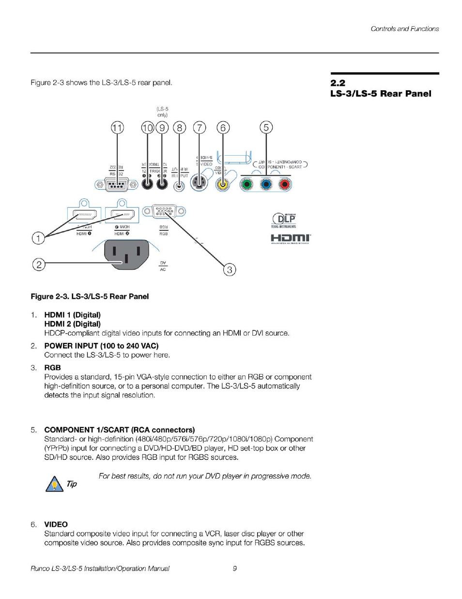 Runco LIGHTSTYLE LS-3 User Manual | Page 25 / 105