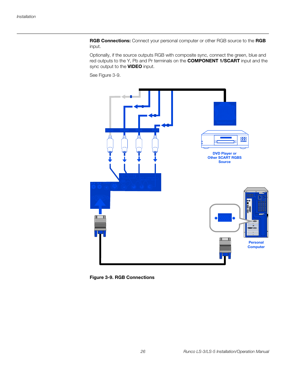 Rgb connections, Figure 3-9 . rgb connections, 9. rgb connections | Pre l iminar y | Runco LIGHTSTYLE LS-3 User Manual | Page 42 / 105