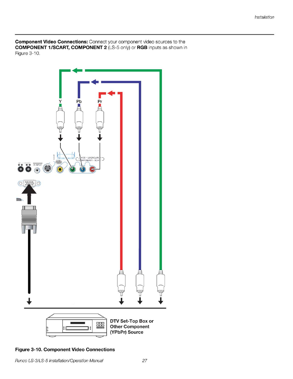 Runco LIGHTSTYLE LS-3 User Manual | Page 43 / 105