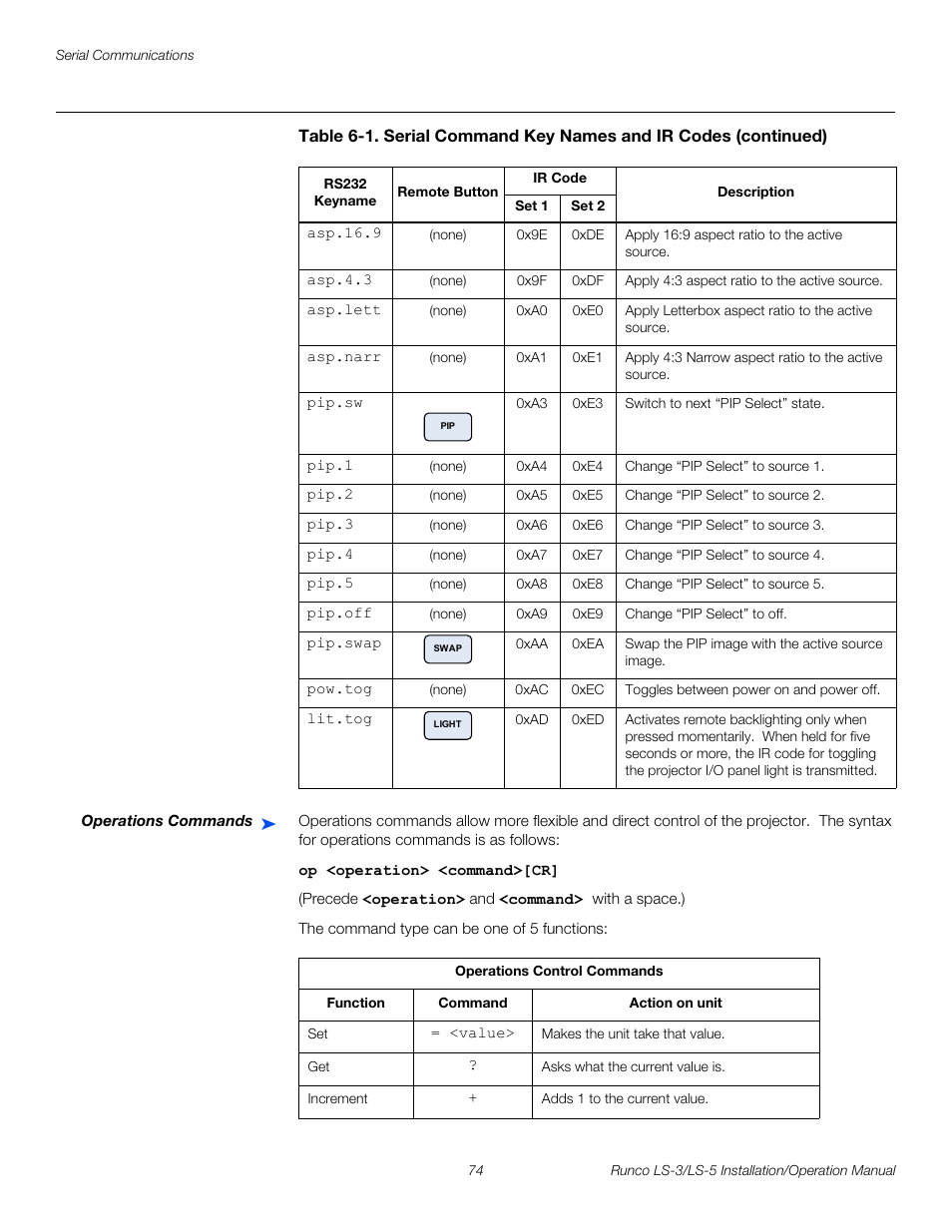 Operations commands, Pre l iminar y | Runco LIGHTSTYLE LS-3 User Manual | Page 90 / 105