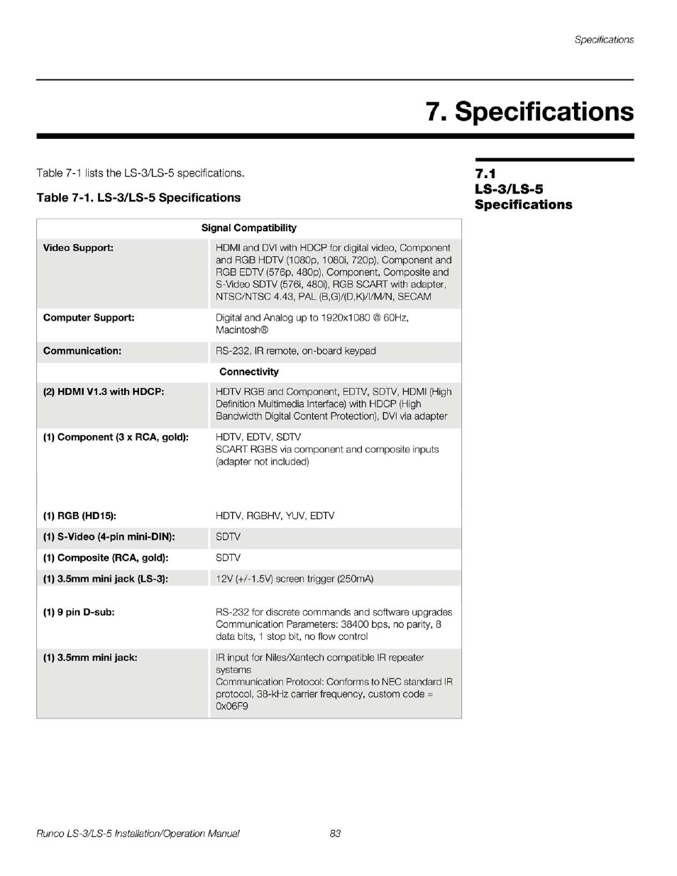 Runco LIGHTSTYLE LS-3 User Manual | Page 99 / 105