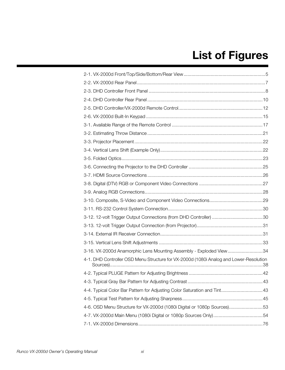 Pre l iminar y, List of figures | Runco Video Xtreme VX-2000d User Manual | Page 11 / 90