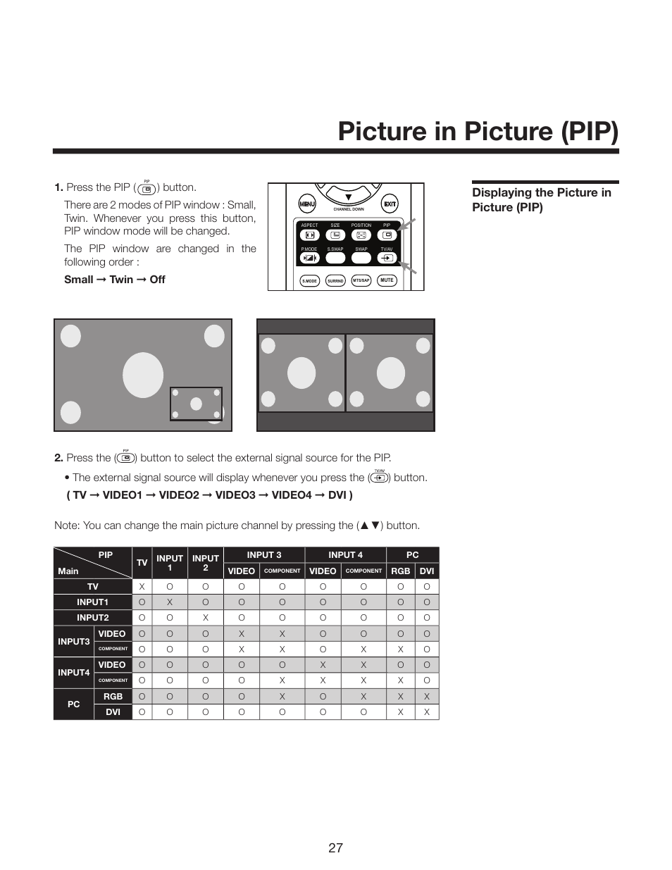 Picture in picture (pip), Displaying the picture in picture (pip) | Runco CR-40HD User Manual | Page 27 / 41
