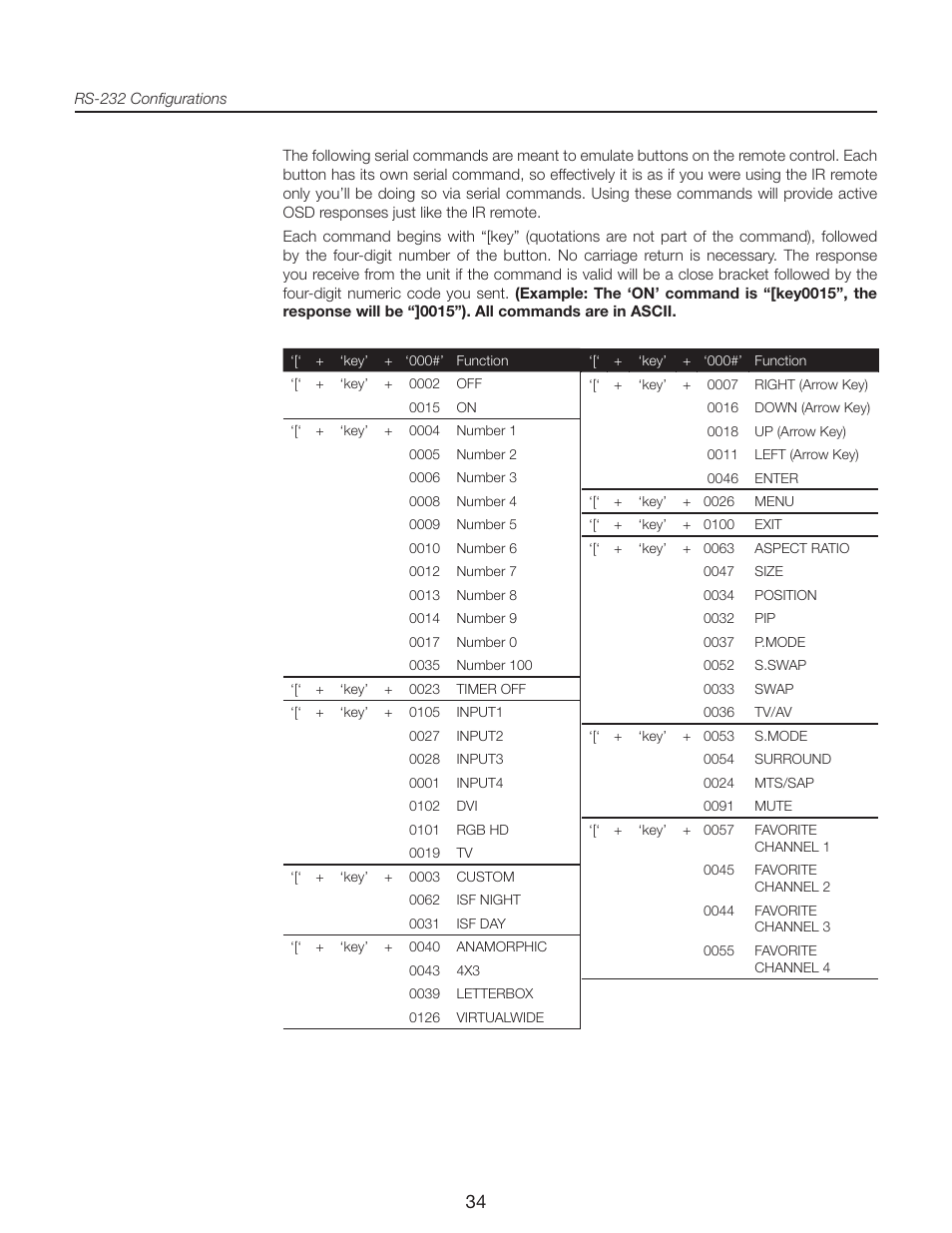 Runco CR-40HD User Manual | Page 34 / 41
