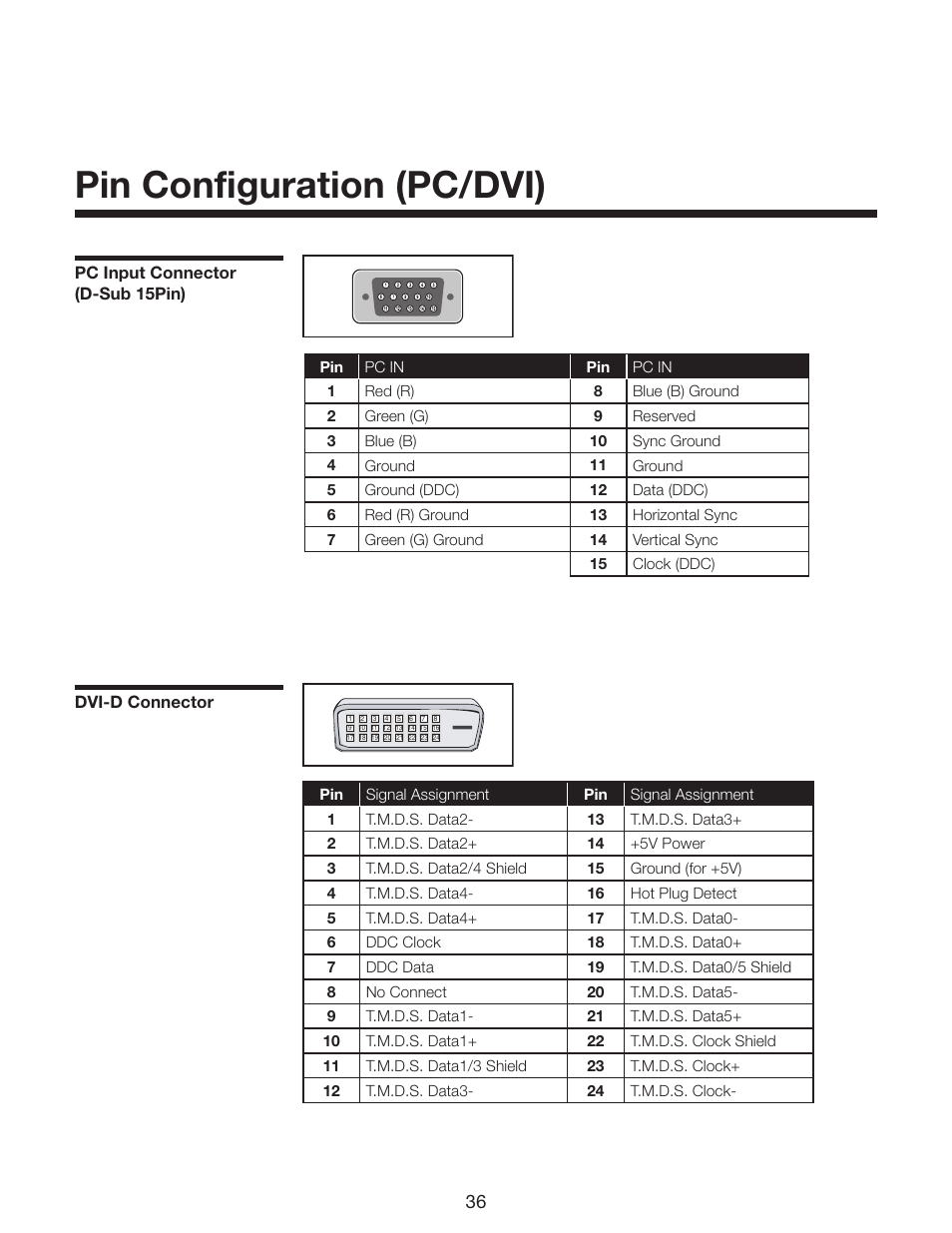 Pin configuration (pc/dvi) | Runco CR-40HD User Manual | Page 36 / 41