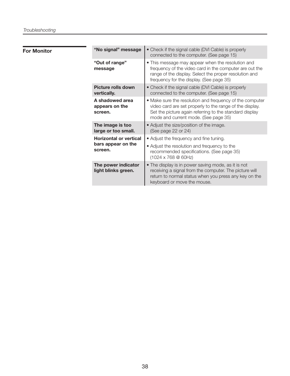Runco CR-40HD User Manual | Page 38 / 41