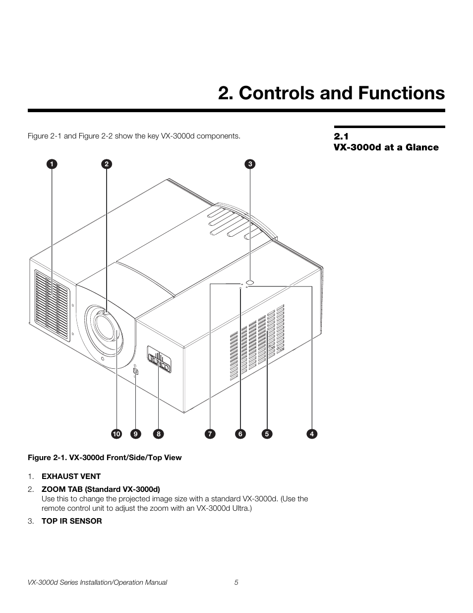 Controls and functions, 1 vx-3000d at a glance, Figure 2-1 . vx-3000d front/side/top view | Iminar, Vx-3000d at a glance, 1. vx-3000d front/side/top view, Pre l iminar y | Runco CINEWIDETM VX-3000D User Manual | Page 21 / 124