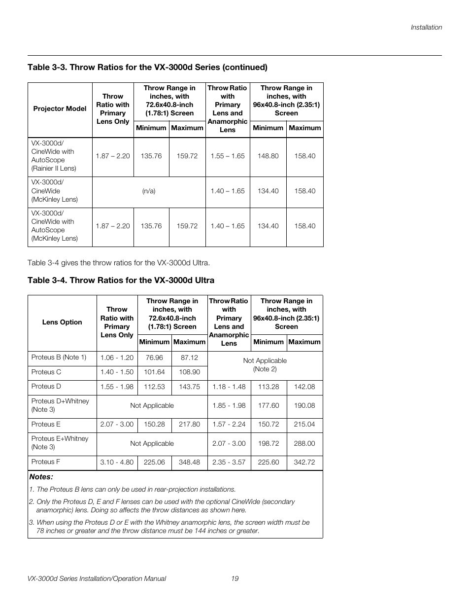 Table 3-4 . throw ratios for the vx-3000d ultra, Pre l iminar y | Runco CINEWIDETM VX-3000D User Manual | Page 35 / 124