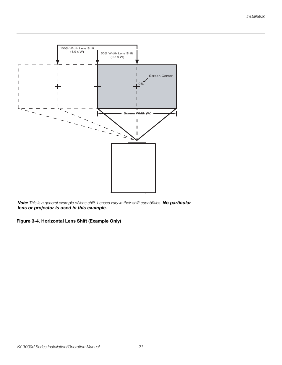 Figure 3-4 . horizontal lens shift (example only), 4. horizontal lens shift (example only), D figure 3-4 | Pre l iminar y | Runco CINEWIDETM VX-3000D User Manual | Page 37 / 124