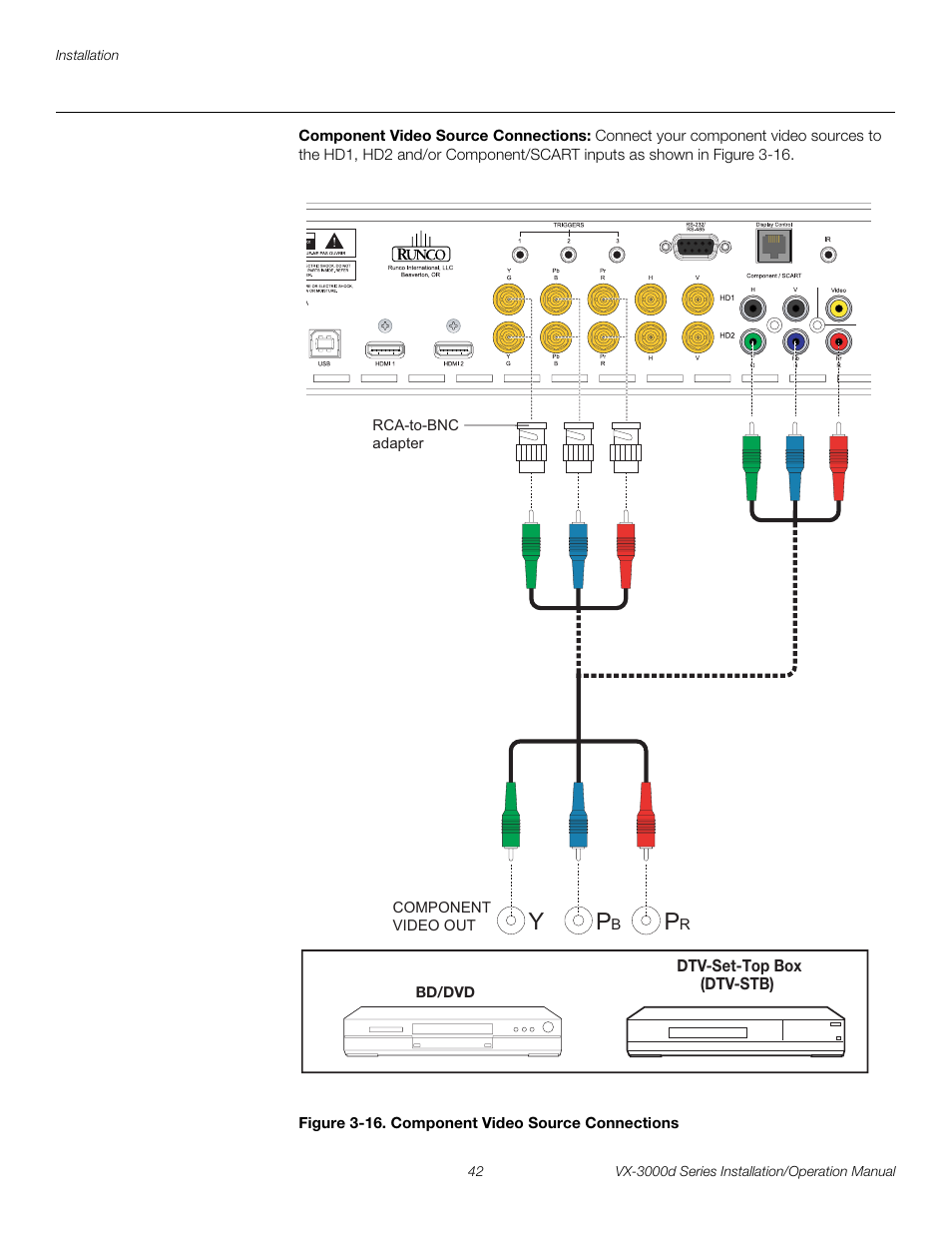 Component video source connections, Figure 3-16 . component video source connections, 16. component video source connections | Pre l iminar y | Runco CINEWIDETM VX-3000D User Manual | Page 58 / 124