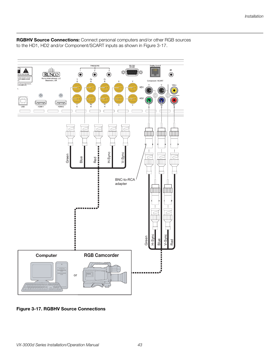 Rgbhv source connections, Figure 3-17 . rgbhv source connections, 17. rgbhv source connections | Pre l iminar y | Runco CINEWIDETM VX-3000D User Manual | Page 59 / 124