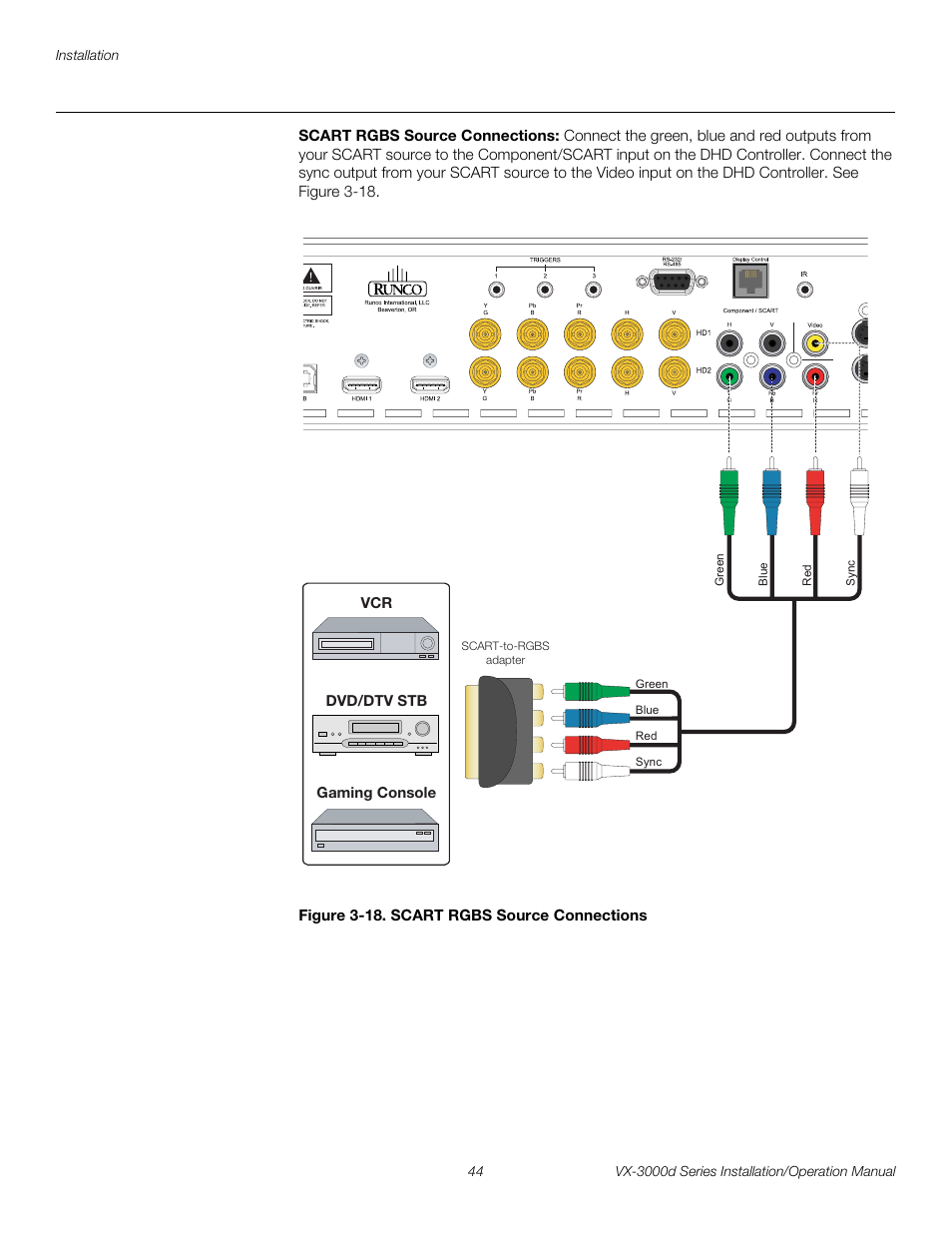 Scart rgbs source connections, Figure 3-18 . scart rgbs source connections, 18. scart rgbs source connections | Pre l iminar y | Runco CINEWIDETM VX-3000D User Manual | Page 60 / 124