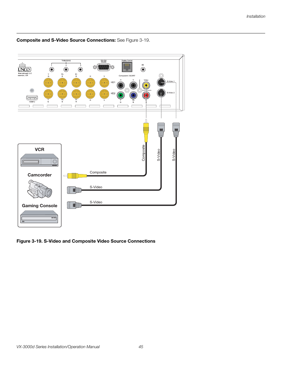 Composite and s-video source connections, 19. s-video and composite video source connections, Pre l iminar y | Runco CINEWIDETM VX-3000D User Manual | Page 61 / 124