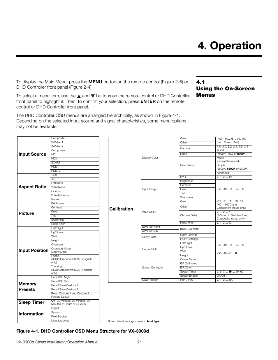 Operation, 1 using the on-screen menus, Using the on-screen menus | 1. dhd controller osd menu structure for vx-3000d, Pre l iminar y | Runco CINEWIDETM VX-3000D User Manual | Page 77 / 124