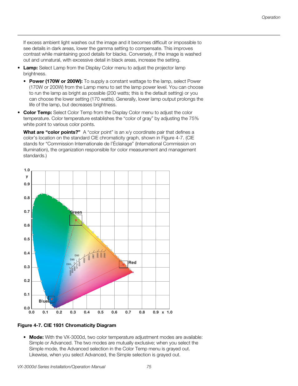 Figure 4-7 . cie 1931 chromaticity diagram, 7. cie 1931 chromaticity diagram, Pre l iminar y | Runco CINEWIDETM VX-3000D User Manual | Page 91 / 124