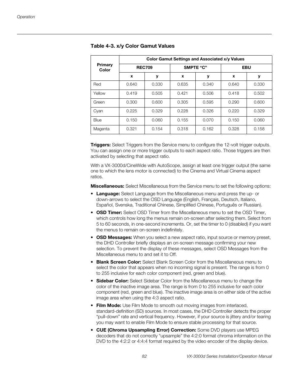 Table 4-3 . x/y color gamut values, Triggers, Miscellaneous | Table 4-3 lists, Pre l iminar y | Runco CINEWIDETM VX-3000D User Manual | Page 98 / 124
