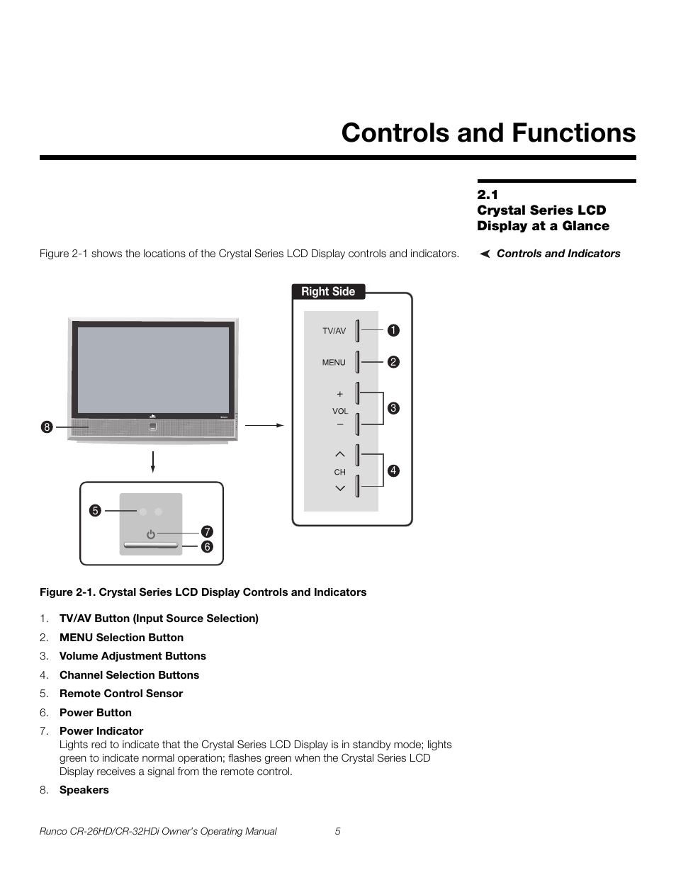 Controls and functions, 1 crystal series lcd display at a glance, Controls and indicators | Iminar, Crystal series lcd display at a glance, Pre l iminar y | Runco CR-26HD User Manual | Page 15 / 68