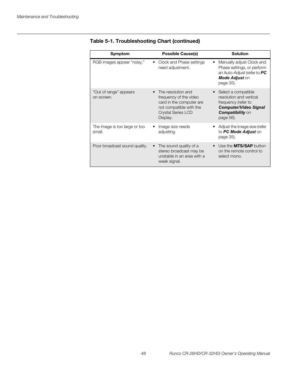 Pre l iminar y | Runco CR-26HD User Manual | Page 58 / 68