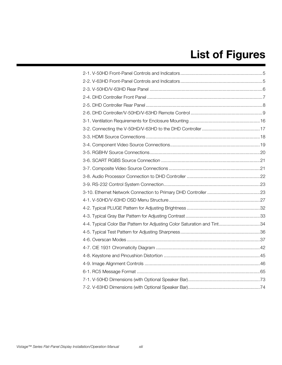 Pre l iminar y, List of figures | Runco VISTAGE V-50HD User Manual | Page 13 / 94