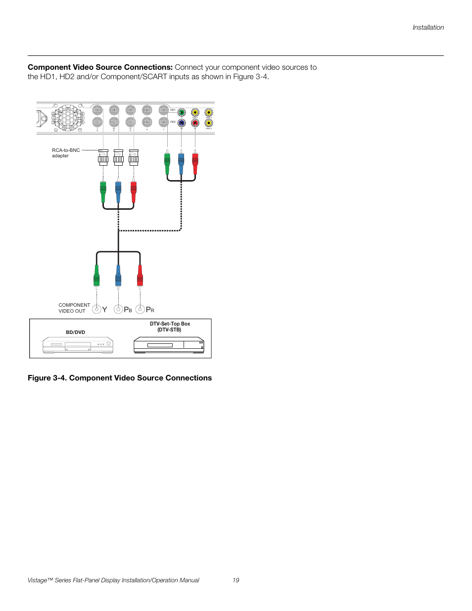 Component video source connections, Figure 3-4 . component video source connections, 4. component video source connections | Pre l iminar y | Runco VISTAGE V-50HD User Manual | Page 33 / 94