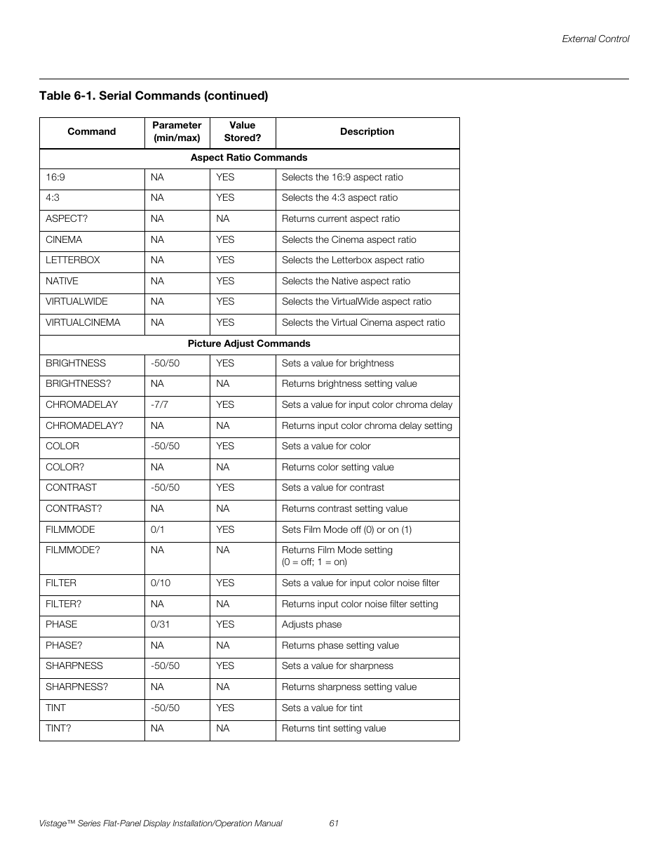 Pre l iminar y | Runco VISTAGE V-50HD User Manual | Page 75 / 94