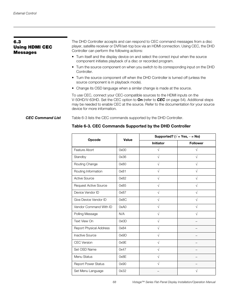 3 using hdmi cec messages, Cec command list, Using hdmi cec messages | Pre l iminar y | Runco VISTAGE V-50HD User Manual | Page 82 / 94