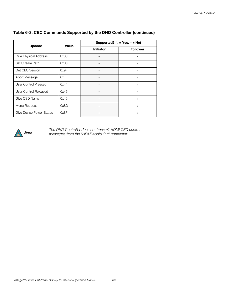 Pre l iminar y | Runco VISTAGE V-50HD User Manual | Page 83 / 94