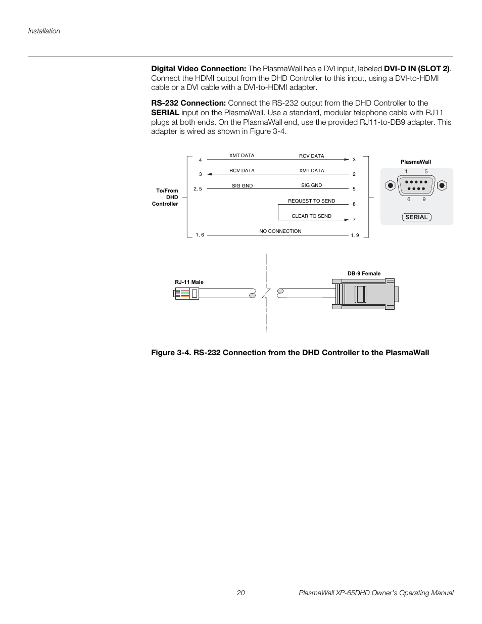 Digital video connection, Rs-232 connection, Pre l iminar y | Runco PLASMAWALL XP-65DHDXA User Manual | Page 30 / 70