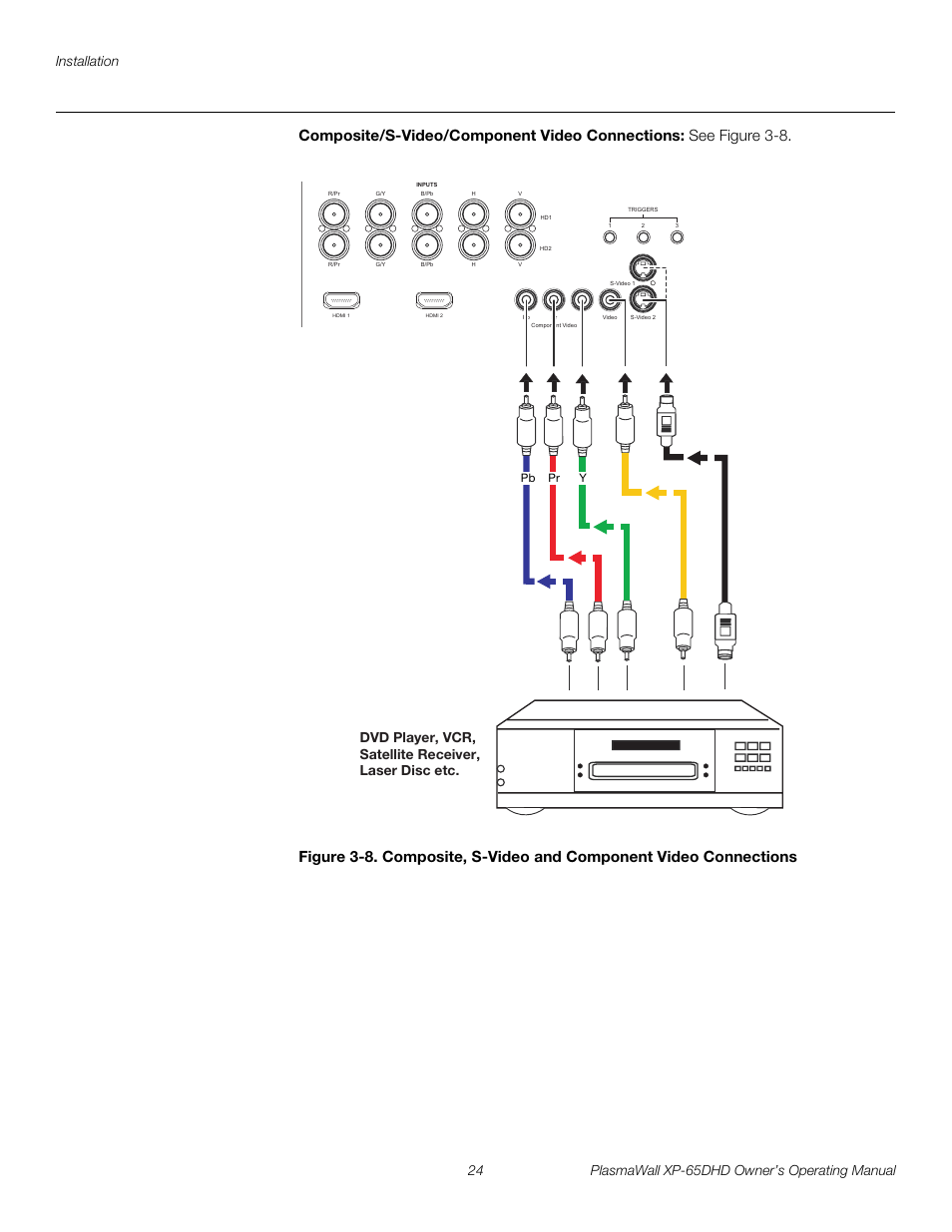 Composite/s-video/component video connections, Pre l iminar y | Runco PLASMAWALL XP-65DHDXA User Manual | Page 34 / 70