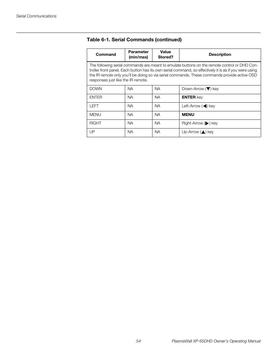 Preli m inary | Runco PLASMAWALL XP-65DHDXA User Manual | Page 64 / 70