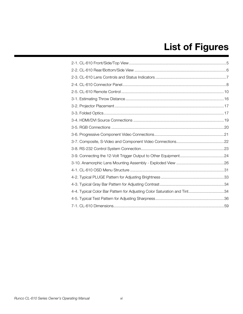 Pre l iminar y, List of figures | Runco CL-610 User Manual | Page 11 / 76