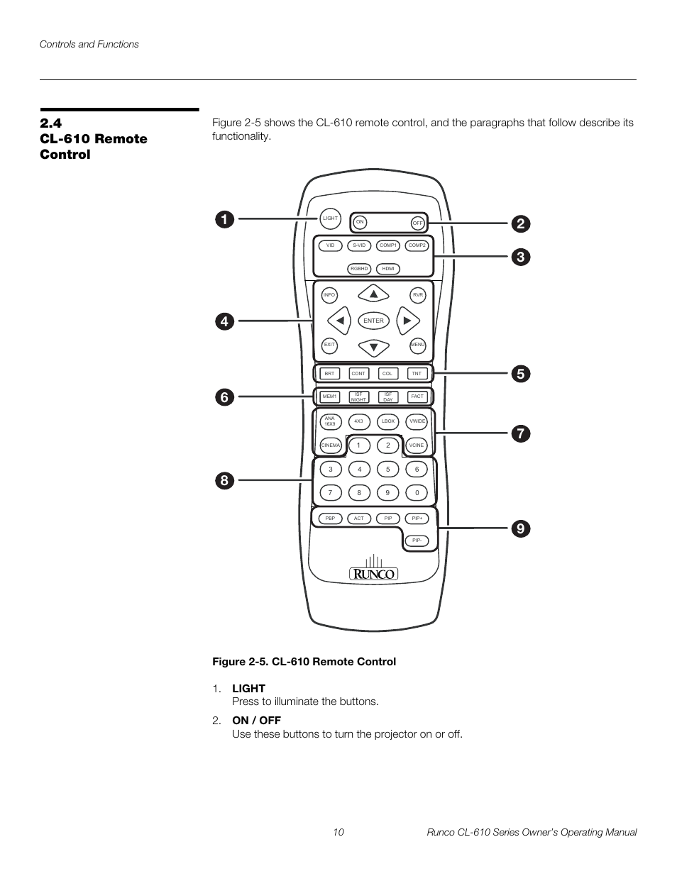 4 cl-610 remote control, Figure 2-5 . cl-610 remote control, Cl-610 remote control | 5. cl-610 remote control, Pre l iminar y | Runco CL-610 User Manual | Page 22 / 76
